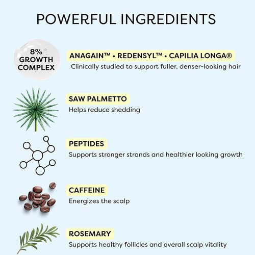 Hair Growth Serum by [Brand Name] - Water-Based Scalp Treatment with Caffeine & Peptides | Promotes Thicker, Fuller Hair for Men & Women - 2 fl oz