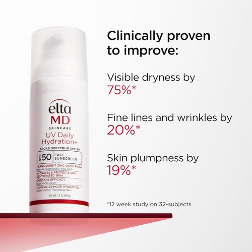 EltaMD UV Daily Face Sunscreen - Transparent Zinc Oxide & Hyaluronic Acid for Moisture & Protection | Ideal for All Skin Types