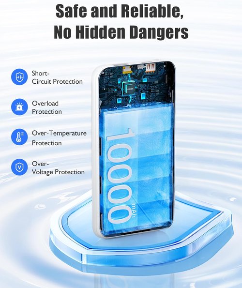 10000mAh Portable Charger by [Brand Name] - Fast Charging Power Bank for iPhone & Galaxy - Slim Design, 2 Pack - Black