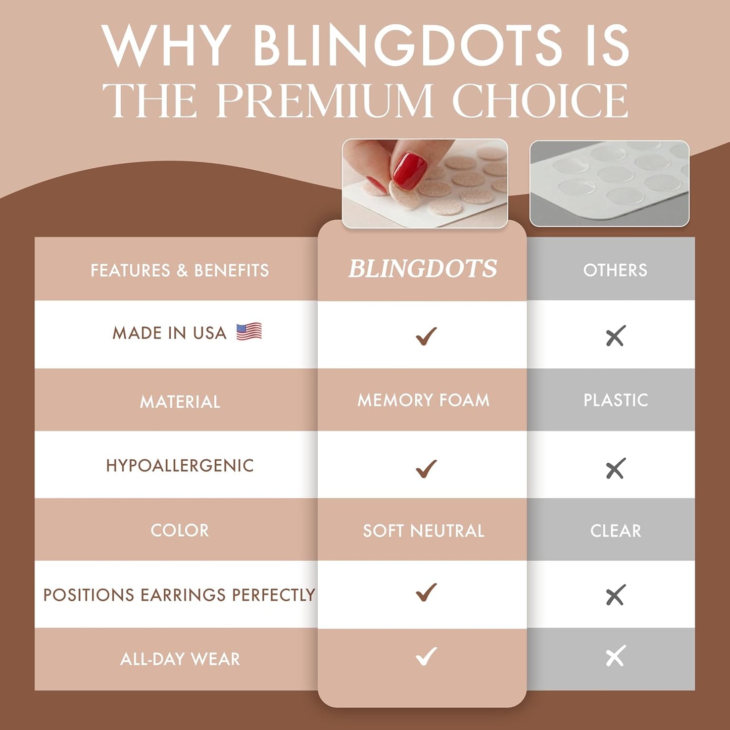 BlingGuard BlingDots Earring Backs - Memory Foam Support for Droopy Ears | 60 Travel-Ready Dots