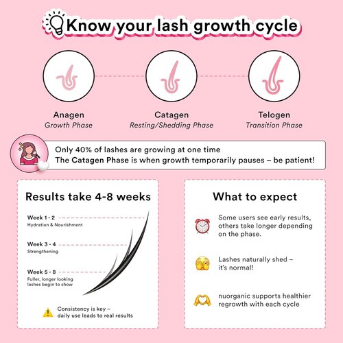NuOrganic Cosmic Lash Serum - Eyelash Growth Serum for Thicker, Longer Lashes | 8ml XL Size | Made in USA