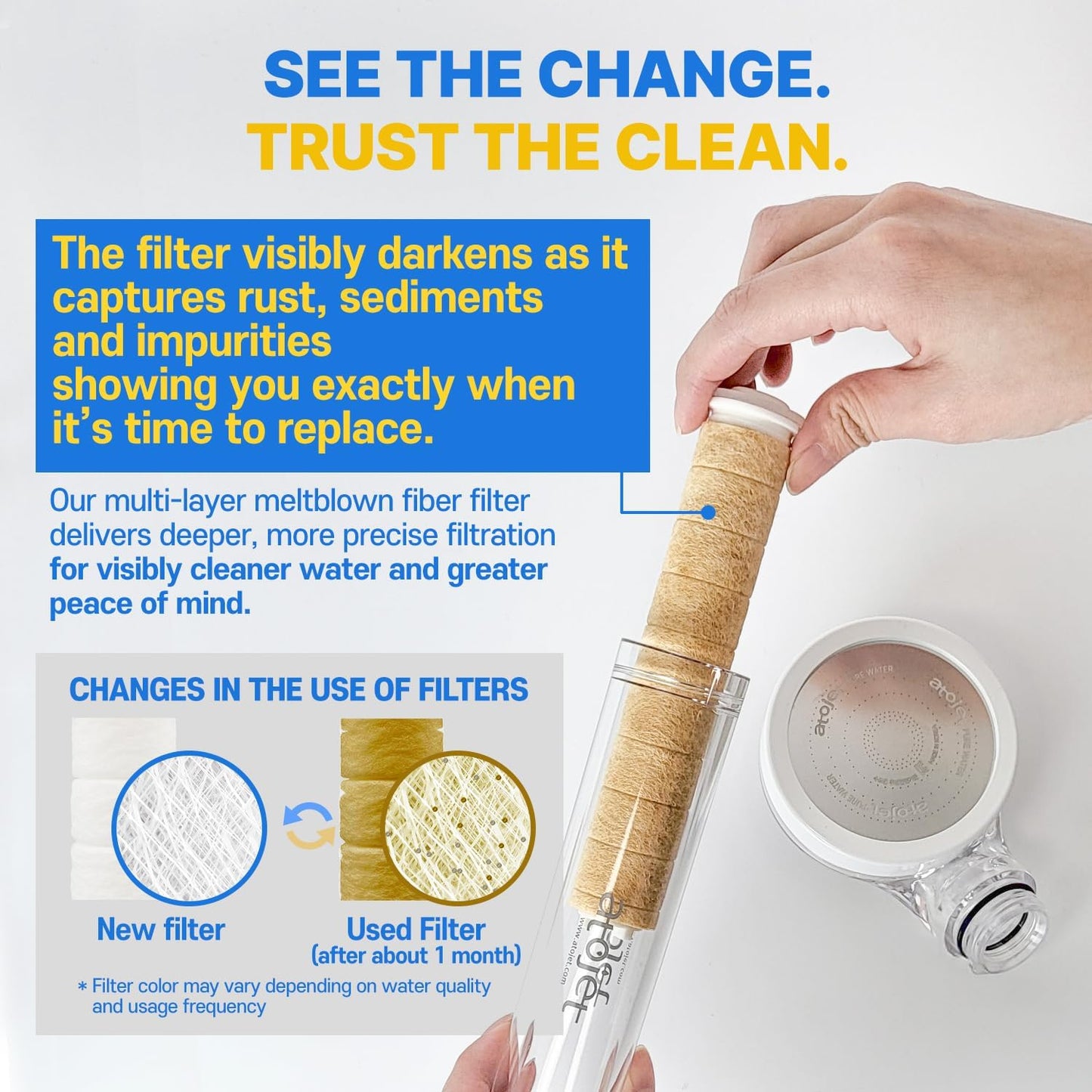 Skiennix Filter Showerhead - Inspired by Korea's Beauty Culture | Carbon Composite Filter | Complete Set