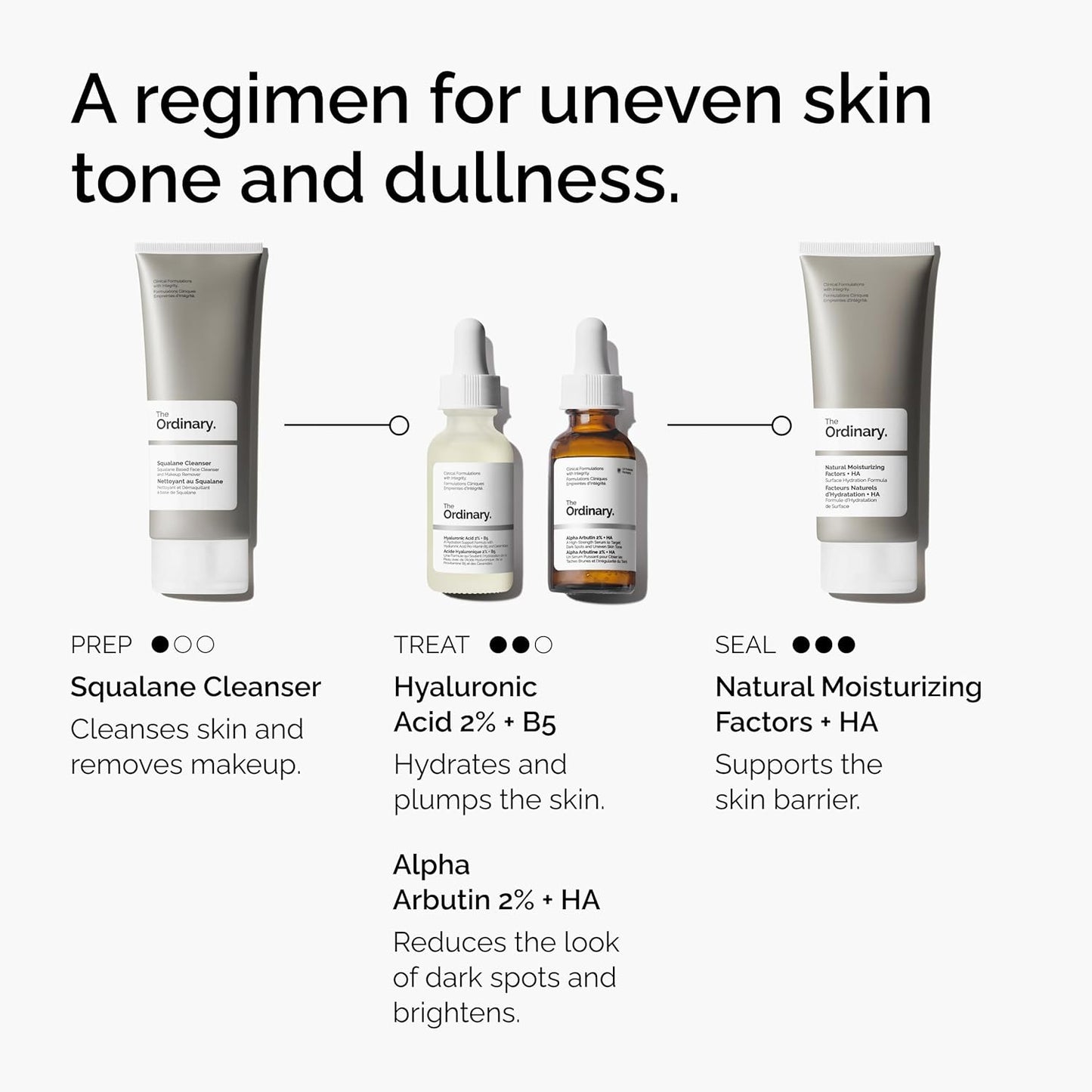 The Ordinary Alpha Arbutin 2% Serum - Brightens Skin & Targets Dark Spots | 1 Fl Oz