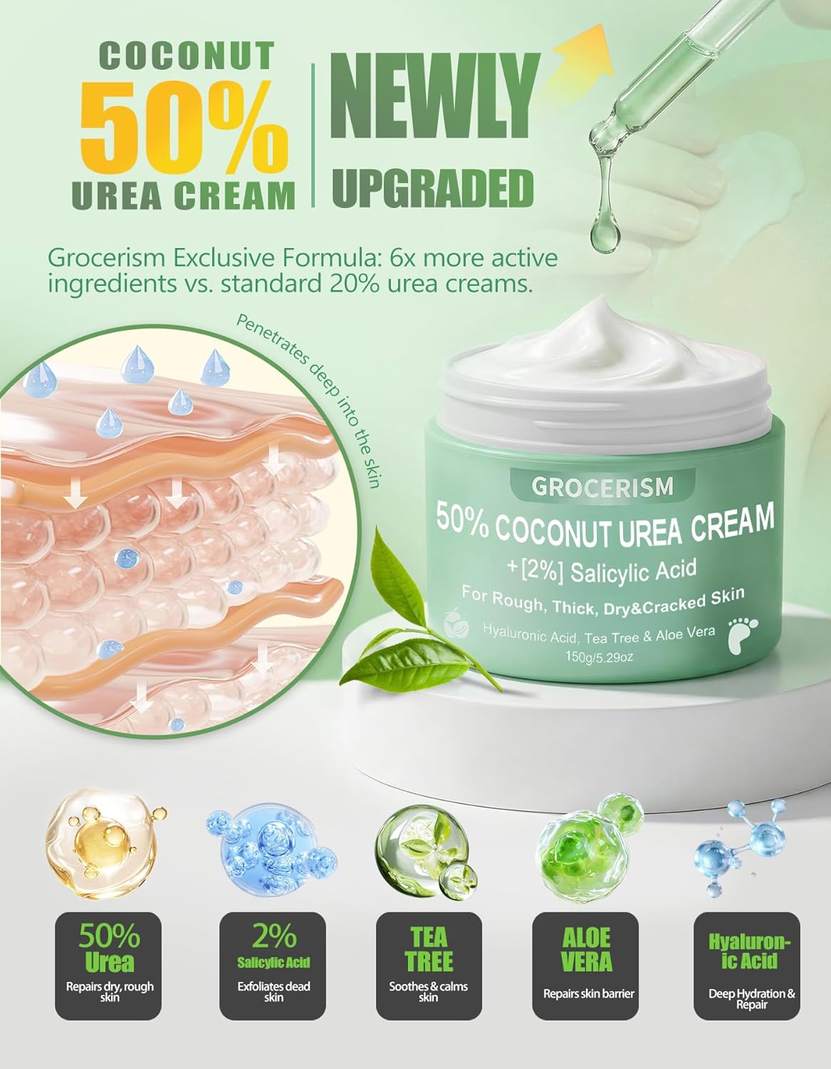 Urea Cream 50% for Feet - Maximum Strength Foot & Hand Cream with Salicylic Acid, Tea Tree & Aloe Vera | 5.29 oz