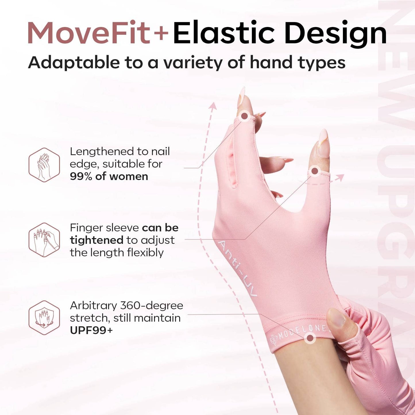 modelones UV Gloves for Gel Manicures, Professional UPF99+ Anti UV Protection Gloves for Gel Nail Lamp (Pink)