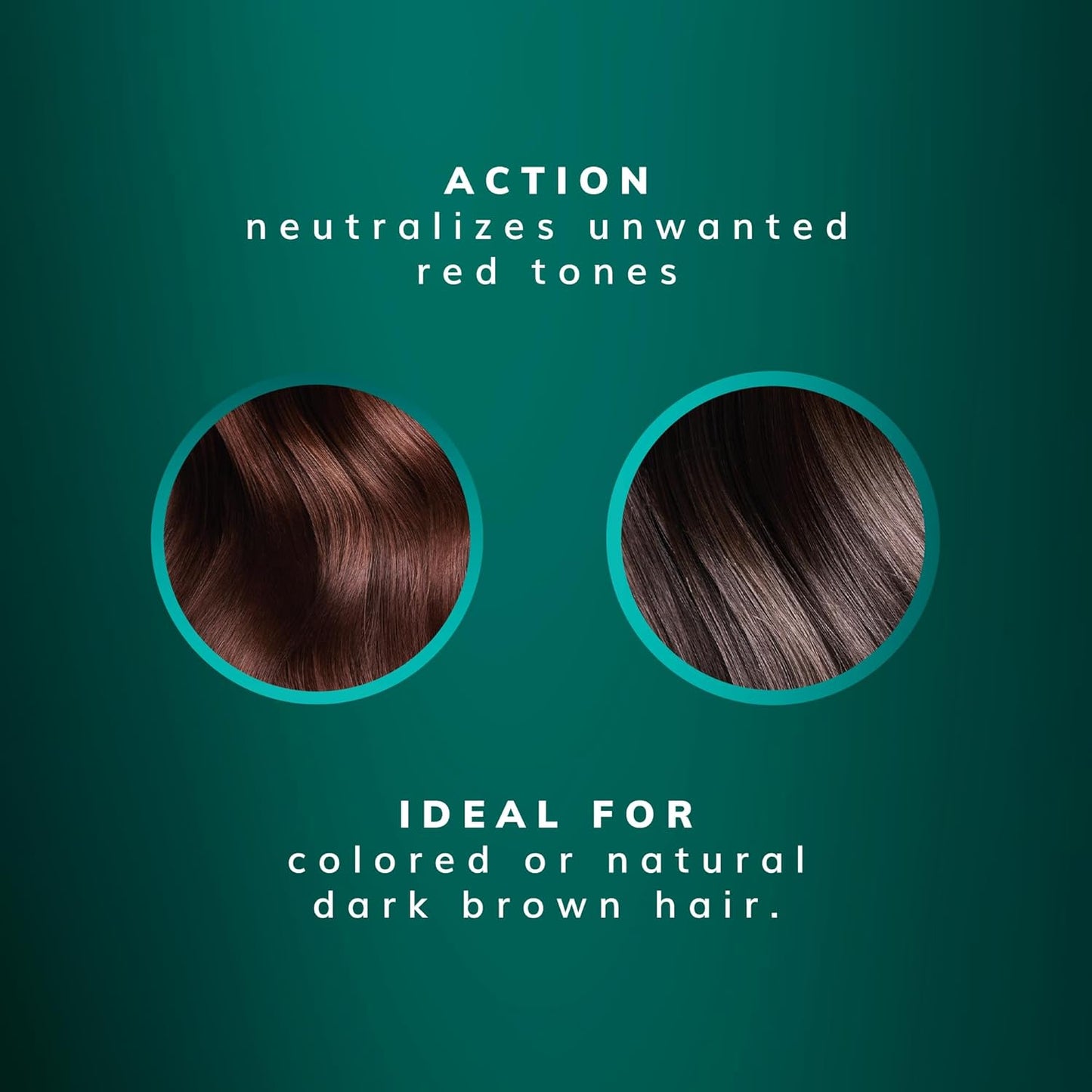 Fanola Wonder No Red Toning Hair Mask - Green Toner for Brunettes | Vegan Hydrating Treatment (12.3 oz)