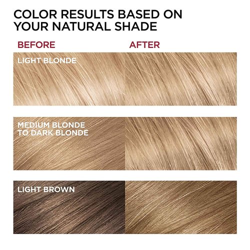 L'Oreal Paris Superior Preference Fade-Defying + Shine Permanent Hair Color, 8 Medium Blonde, Pack of 3, Hair Dye