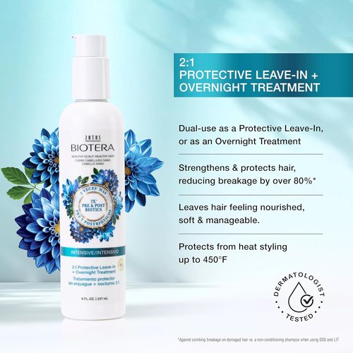 Biotera Intensives Leave-In & Overnight Treatment - Vegan, Paraben & Sulfate Free | Color-Safe | 8 Fl Oz