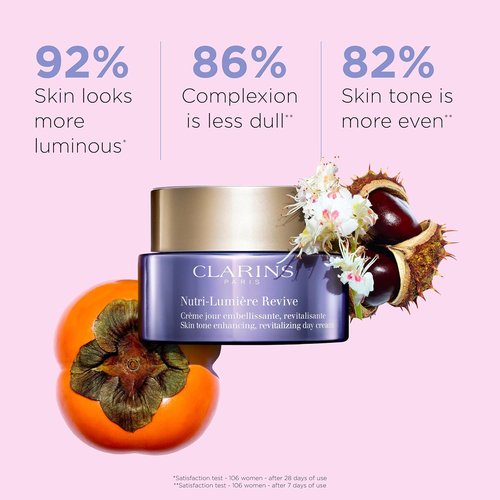 Clarins Nutri-Lumière Revive Day Cream - 2-In-1 Anti-Aging Moisturizer | Nourishes & Illuminates Mature Skin | 1.7 Ounces