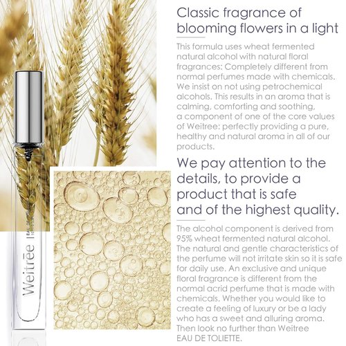 Regine Switzerland Eau de Toilette - Refreshing Fragrance | 0.33 fl. oz. (10 ml)