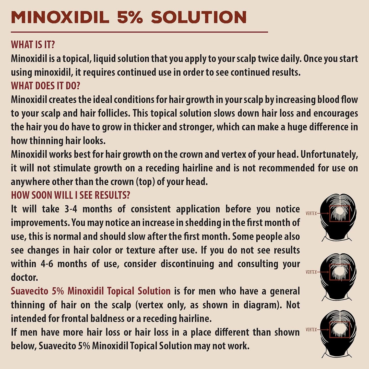 Suavecito Hair Loss Treatment Kit - Minoxidil 5% & Biotin Shampoo for Thicker, Fuller Hair