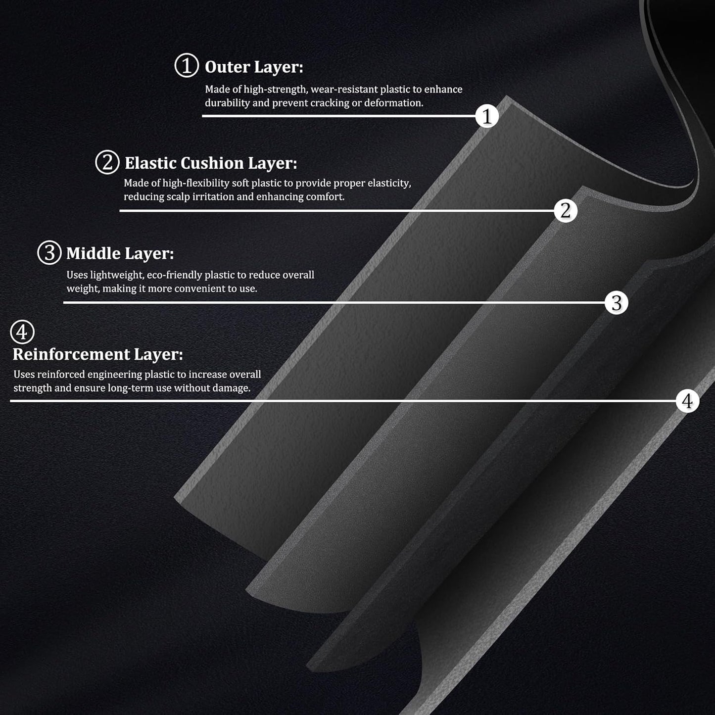 Wahl Clipper Guards - Extra Long Hair Clipper Attachments | 6-Piece Set in Black, 2.5" Size