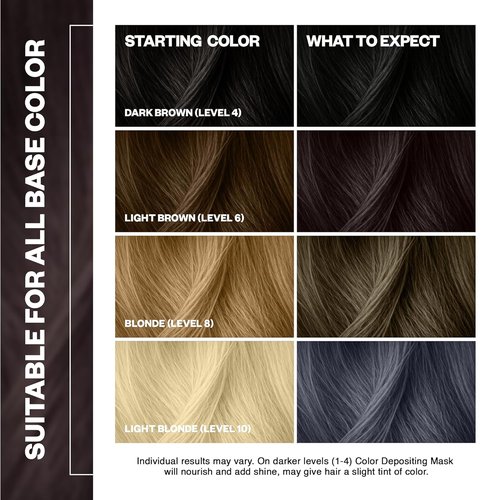 IGK Pitch Black Hair Mask - Smoky Gray Semi-Permanent Color Conditioner & Gloss Toner | Hydrating Shine + Color Refresh | Vegan & Cruelty-Free | 6 oz
