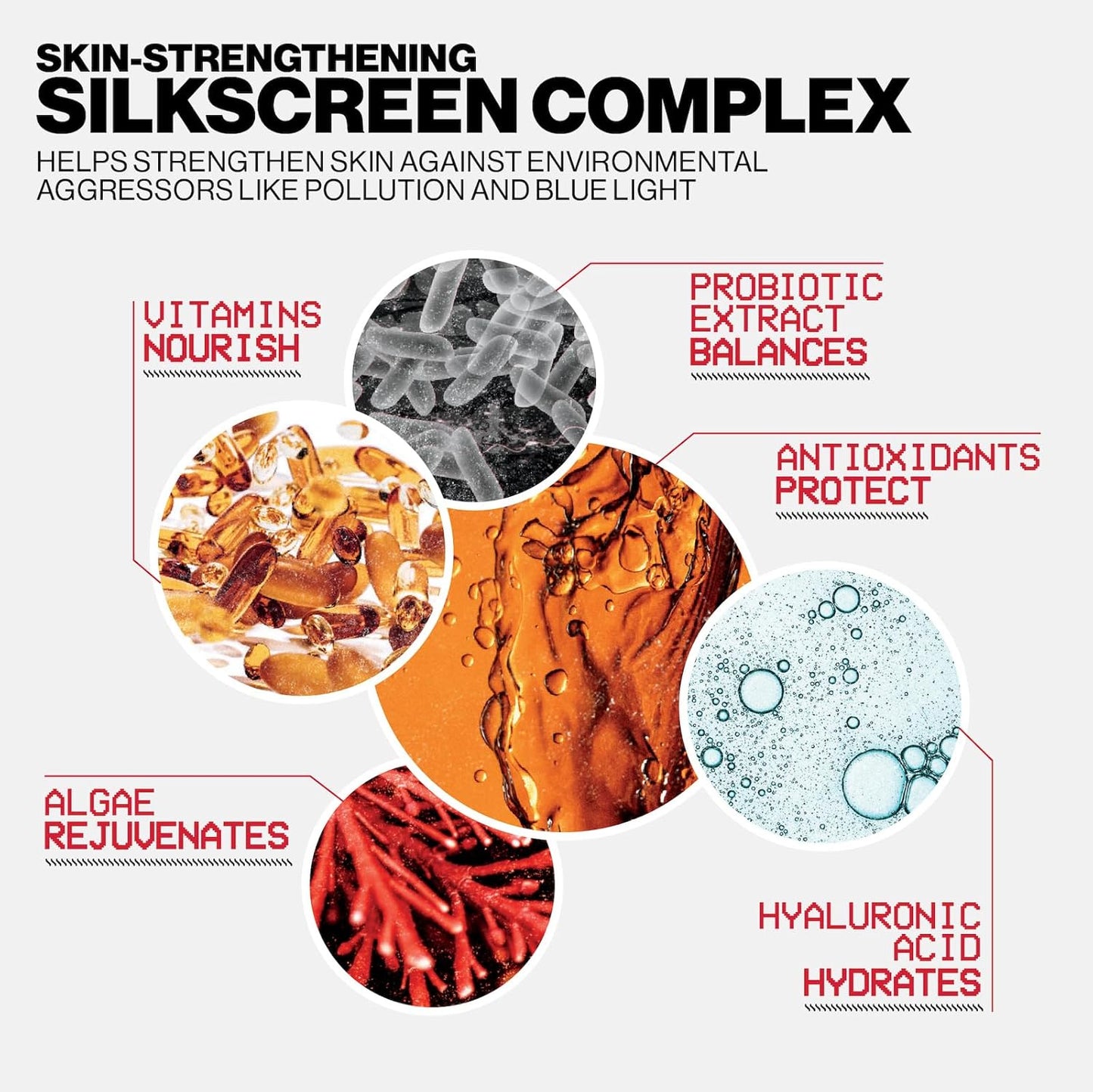 Smashbox Photo Finish Oil Control Primer | Mattifying Oil-Control Makeup Primer for 12 Hours with Salicylic Acid, Witch Hazel and Zinc to Strengthen + Hydrate Skin