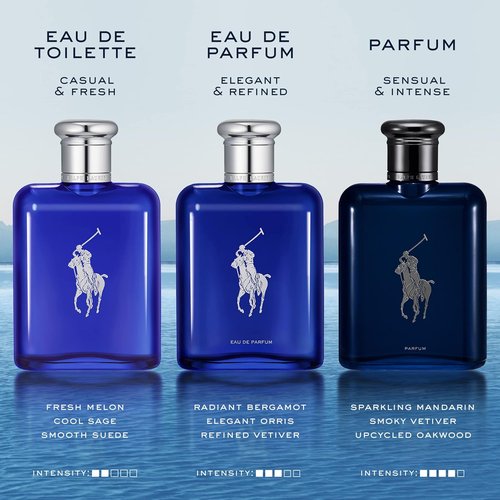 Ralph Lauren Fragrances - Polo Blue Men's Cologne - Refillable Eau de Toilette Set - 2.5 Fl Oz & 5.1 Fl Oz Refill