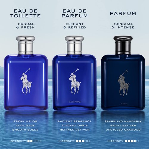 RALPH LAUREN FRAGRANCES Polo Blue - Eau de Toilette - Men's Cologne - Aquatic & Fresh - With Citrus, Sage, and Suede - Medium Intensity - 6.7 Fl Oz