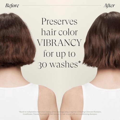 L'ANZA Healing Colorcare Conditioner - Nourishing Hair Masque for Vibrant Color Protection