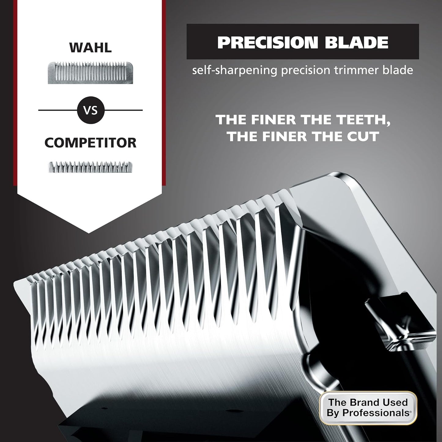 Wahl Groomsman Pro Beard Trimmer - All-in-One Rechargeable Cordless with 3 Attachments for Men | Model 5617
