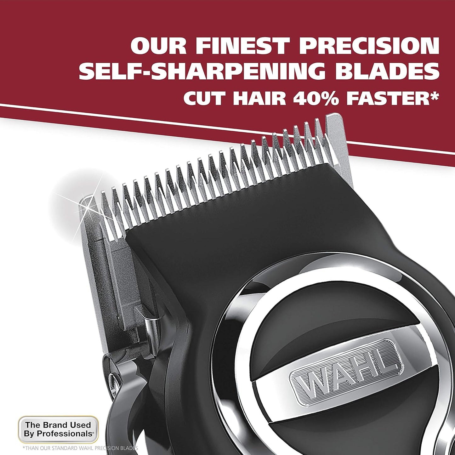 Wahl USA Elite Pro Hair Clipper - High-Performance Corded Grooming Kit for Men | Model 79602M