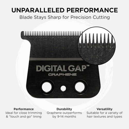 COCCO Graphene Trimmer Blade - ADGT-G Replacement for Hyper Veloce Pro & Veloce Pro Trimmers