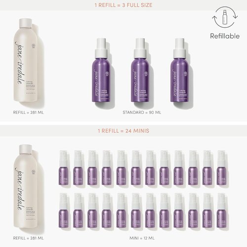 Jane Iredale Calming Lavender Hydration Spray - Natural Moisture-Locking Facial Mist for Soothing Redness & Makeup Setting