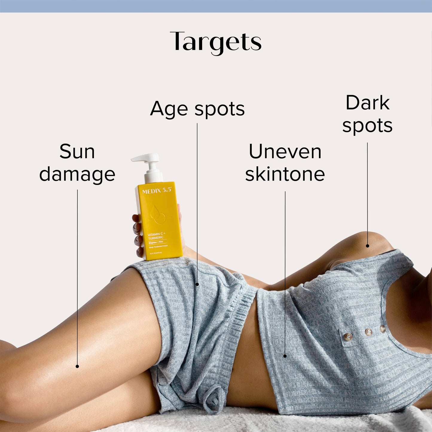 Medix 5.5 Vitamin C Anti-Aging Cream + 20% Vitamin F Anti-Aging Booster Serum