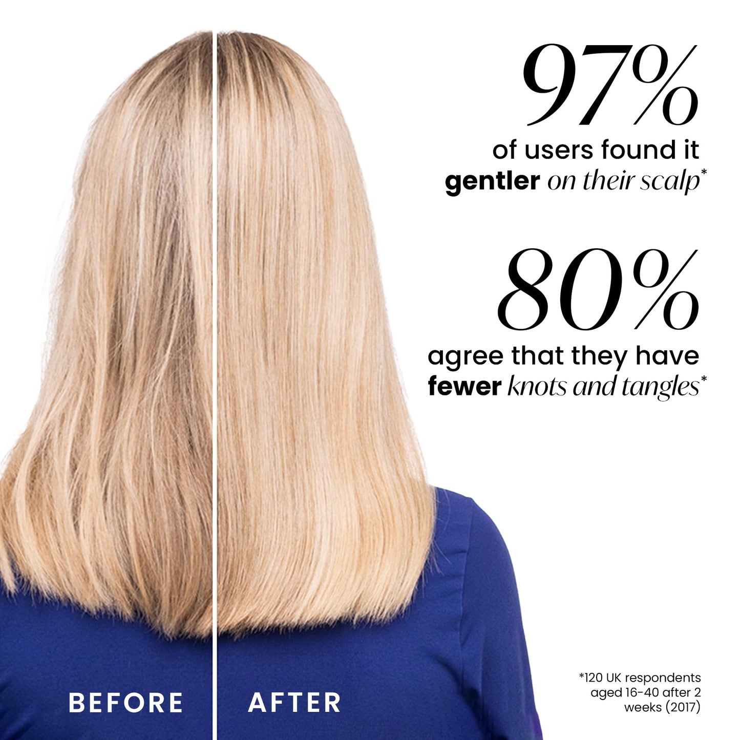 Tangle Teezer Zodiac Ultimate Detangler Hairbrush for Wet & Dry Hair, Eliminates Knots & Reduces Breakage for All Hair Types, Leo