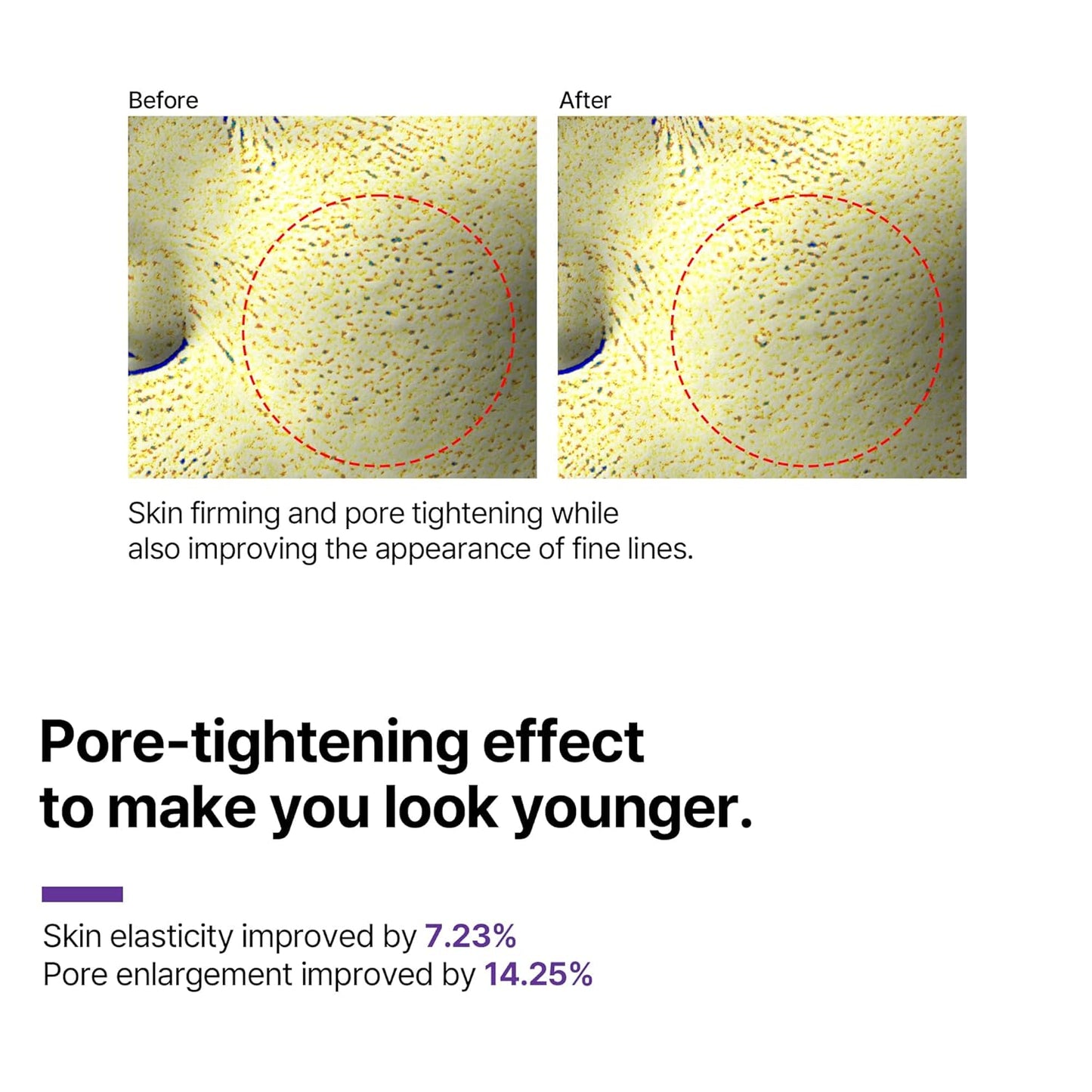 SOME BY MI Retinol Intense Eye Cream - Advanced Anti-Aging Formula for Fine Lines - 1.01Oz, 30ml