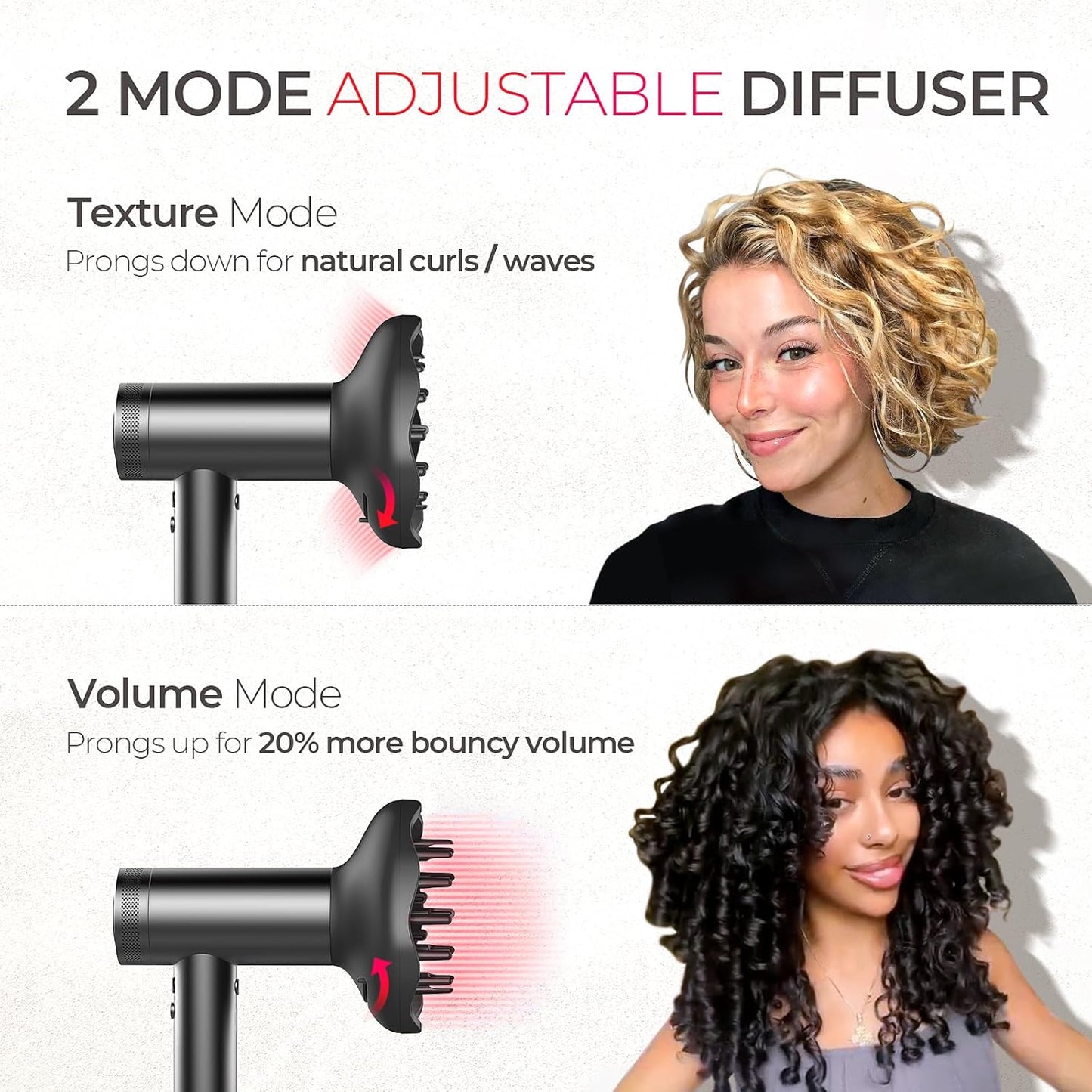 TYMO Hair Dryer - 1500W Professional Ionic Blow Dryer with Diffuser & Comb | Fast Drying, Metal Gray