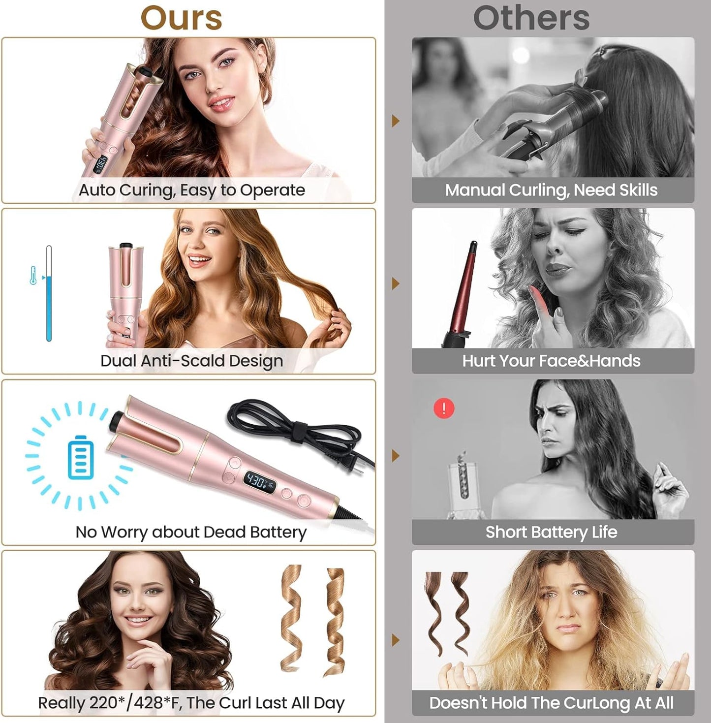 Skiennix Automatic Curling Iron - 1" Large Barrel, 4 Temperatures & 3 Timers, LCD Display