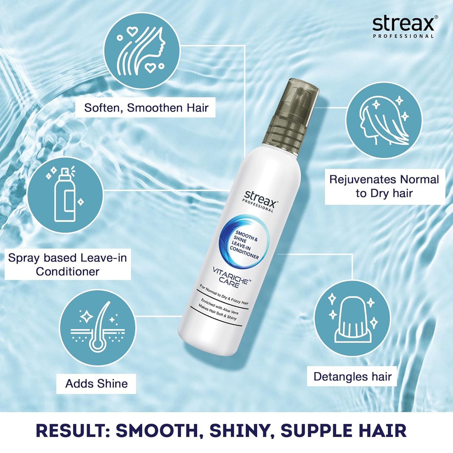 Streax Pro Leave-In Conditioner - Nourishing Formula for Soft, Manageable Hair | 100ml