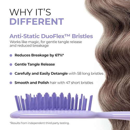 FHI Heat UNbrush Detangling Brush - Pain-Free Brushing for All Hair Types | Durable Anti-Static Bristles
