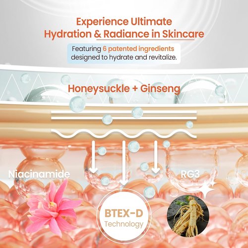 Hydro Cream - Ultra-Hydrating Face Moisturizer for Glowing Skin | 50ml with Hyaluronic Acid & Cica