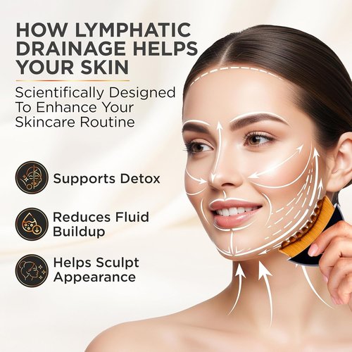 Happy Sol Lymphatic Contour Face Brush - Ergonomic Dry Brushing Tool for Puffiness & Glow | Compact Travel Size