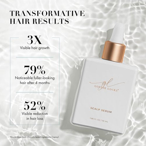 Goldie Locks Scalp Serum - Hydrating Formula for Fuller-Looking Hair - Safe for Color-Treated Hair - 1.86 oz