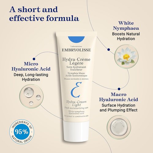 Embryolisse Hydra-Cream | Refreshing Gel Moisturizer with Hyaluronic Acid & White Water Lily | 1.35 Fl Oz