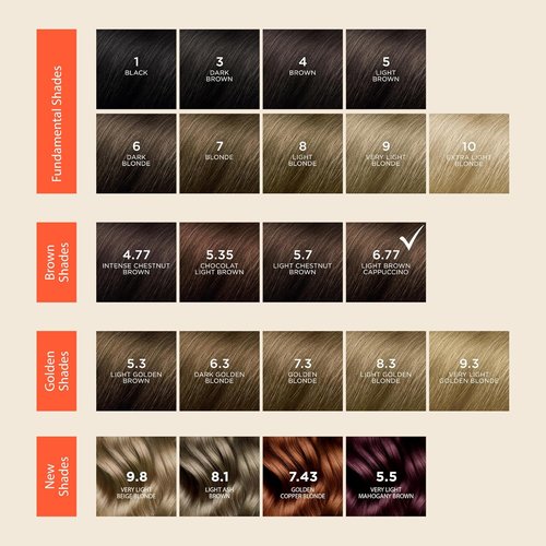 PHYTO Phytocolor Permanent Hair Color - 100% Grey Coverage, Ammonia-Free | 0.42 oz Botanical Formula