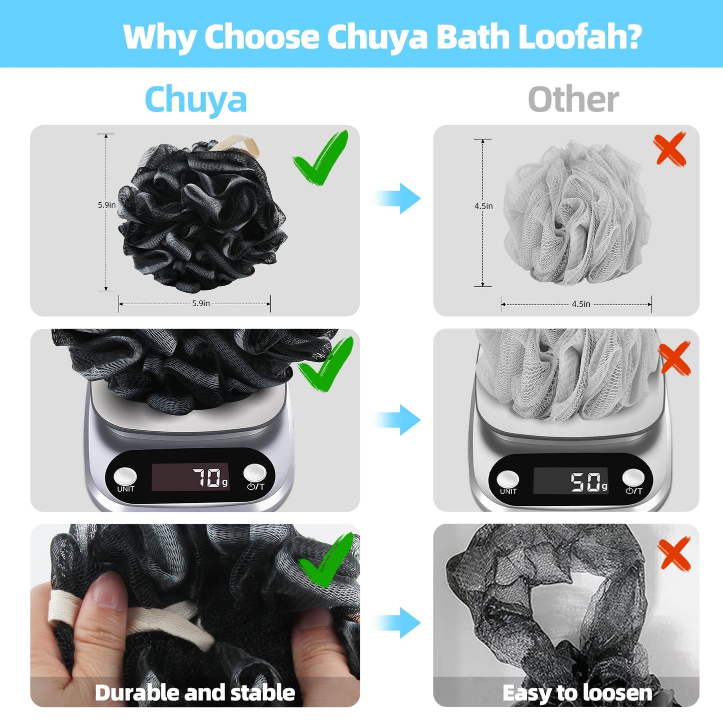 Chuya 4 Pack Bath Loofahs Sponge 70g,Shower Sponges Loofah Body Scrubber Balls for Body Cleaning Soft mesh