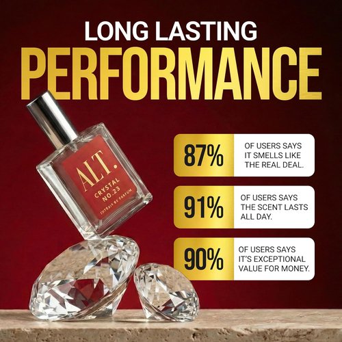ALT. FRAGRANCES Crystal No. 23 - Unisex Extrait de Parfum Inspired by Baccarat Rouge 540 | Long-Lasting 60ml with Jasmine, Amberwood & Cedar Notes
