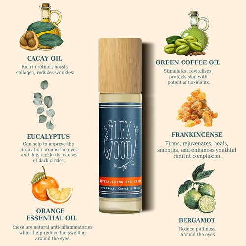 Ilex Wood Revitalising Eye Serum - All-Natural Vegan Anti-Ageing Formula with Cacay Oil & Green Coffee - 10ml