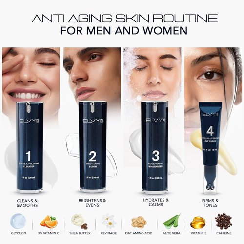 Regine Switzerland Skin Care Set - 4-in-1 Vegan & Cruelty-Free Kit | Anti-Aging Cleanser, Vitamin C Serum, Moisturizer & Eye Cream for All Skin Types