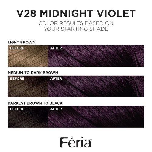 L'Oreal Paris Feria Hair Color - Multi-Faceted Shimmering Permanent Dye | V28 Midnight Violet