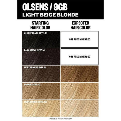 IGK Permanent Hair Dye Color Kit - 9GB Olsens Light Beige Blonde | 100% Gray Coverage, Strengthens & Adds Shine