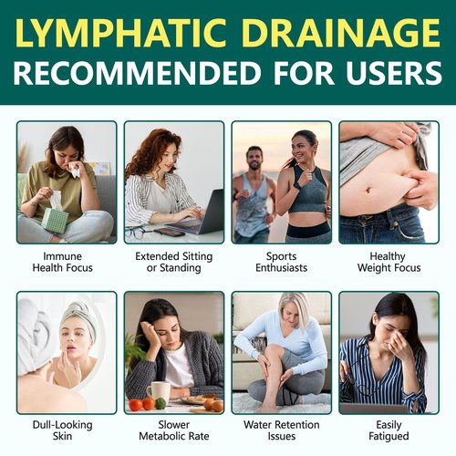 Lymphatic Drainage Supplements, Herbal Lymph System Support Supplement for Women & Men with Dandelion, Burdock, Echinacea, Turmeric, Bromelain, Fluid Balance & Immune Health, 240 Softgels
