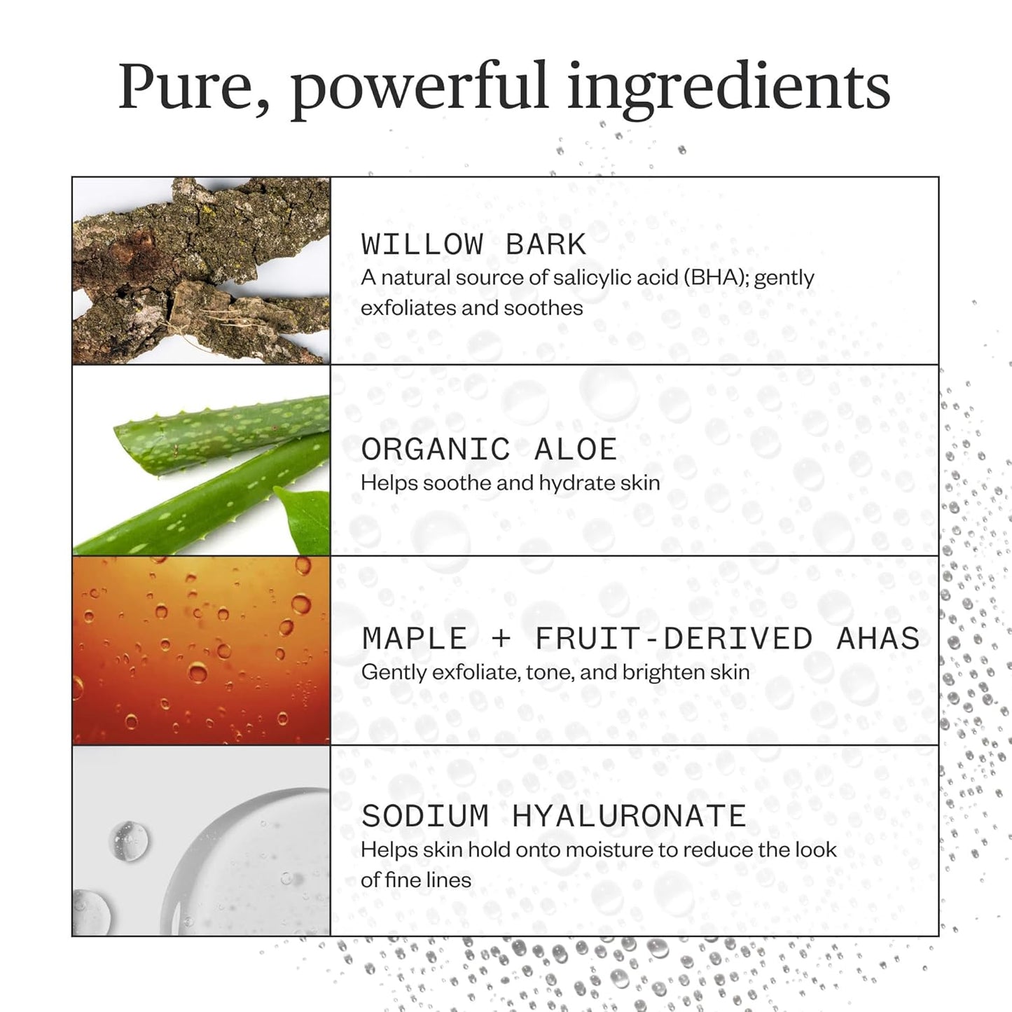 Ursa Major Essential Face Wipes - Natural, Biodegradable & Cruelty-Free | Cleanse, Exfoliate & Hydrate | 20 Individually Wrapped Wipes