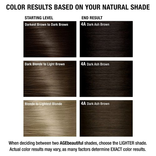 AGE beautiful Permanent Hair Color Dye Liqui Creme | 100% Gray Coverage | Anti-Aging Haircolor | Biotin for Thicker, Fuller Hair | Professional Salon Coloring | 4A Dark Ash Brown