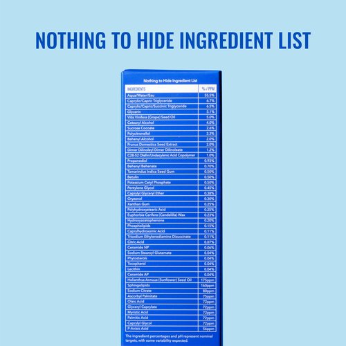 Good Molecules Rich Cream with Ceramides 50 ml / 1.6 oz – Daily Facial Moisturizer for Dry Skin, Redness – Face Lotion with Betulin Soothe, Plump, Hydrate, Moisturize – Anti-aging Skin Care