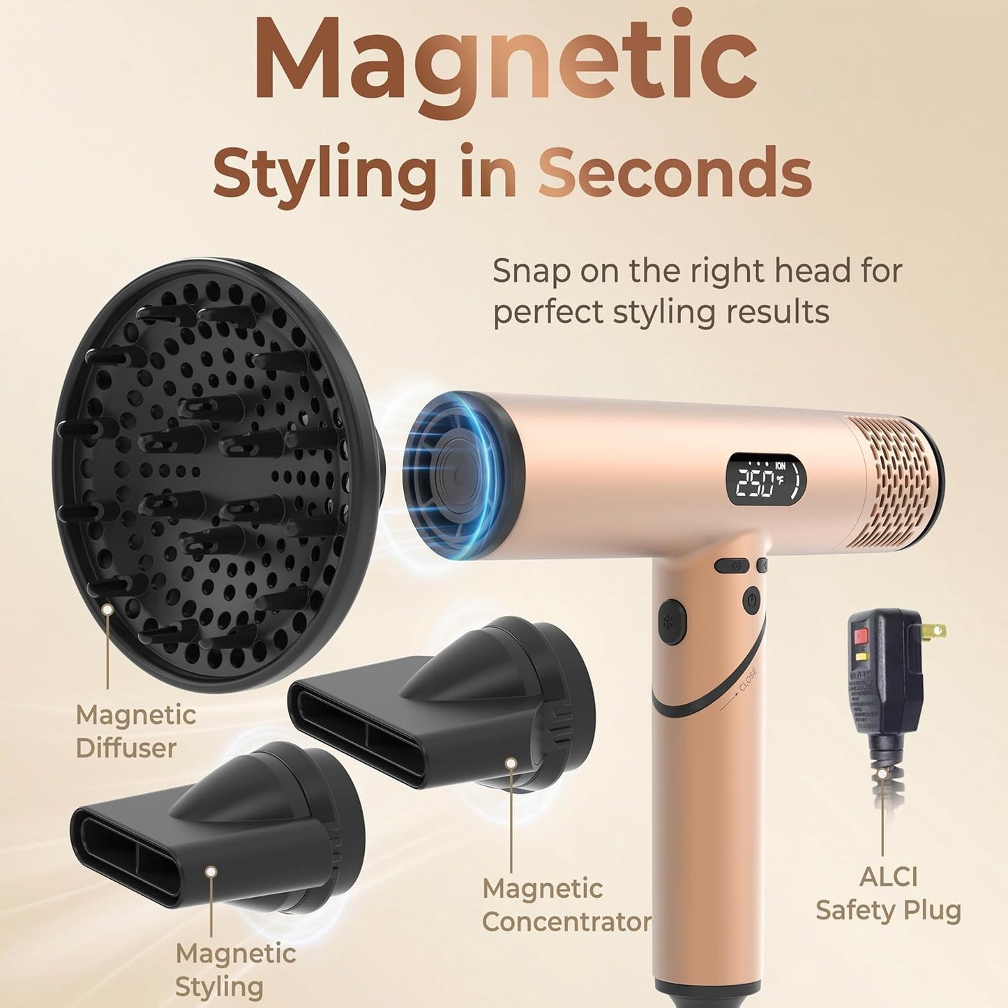 Skiennix Dual Voltage Travel Hair Dryer - 1600W Ionic Blow Dryer with Diffuser | Lightweight & Fast Drying for Home & Travel