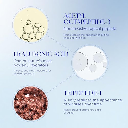 iS CLINICAL Youth Eye Complex - Anti-Aging Brightening Under Eye Cream for Puffiness & Hydration