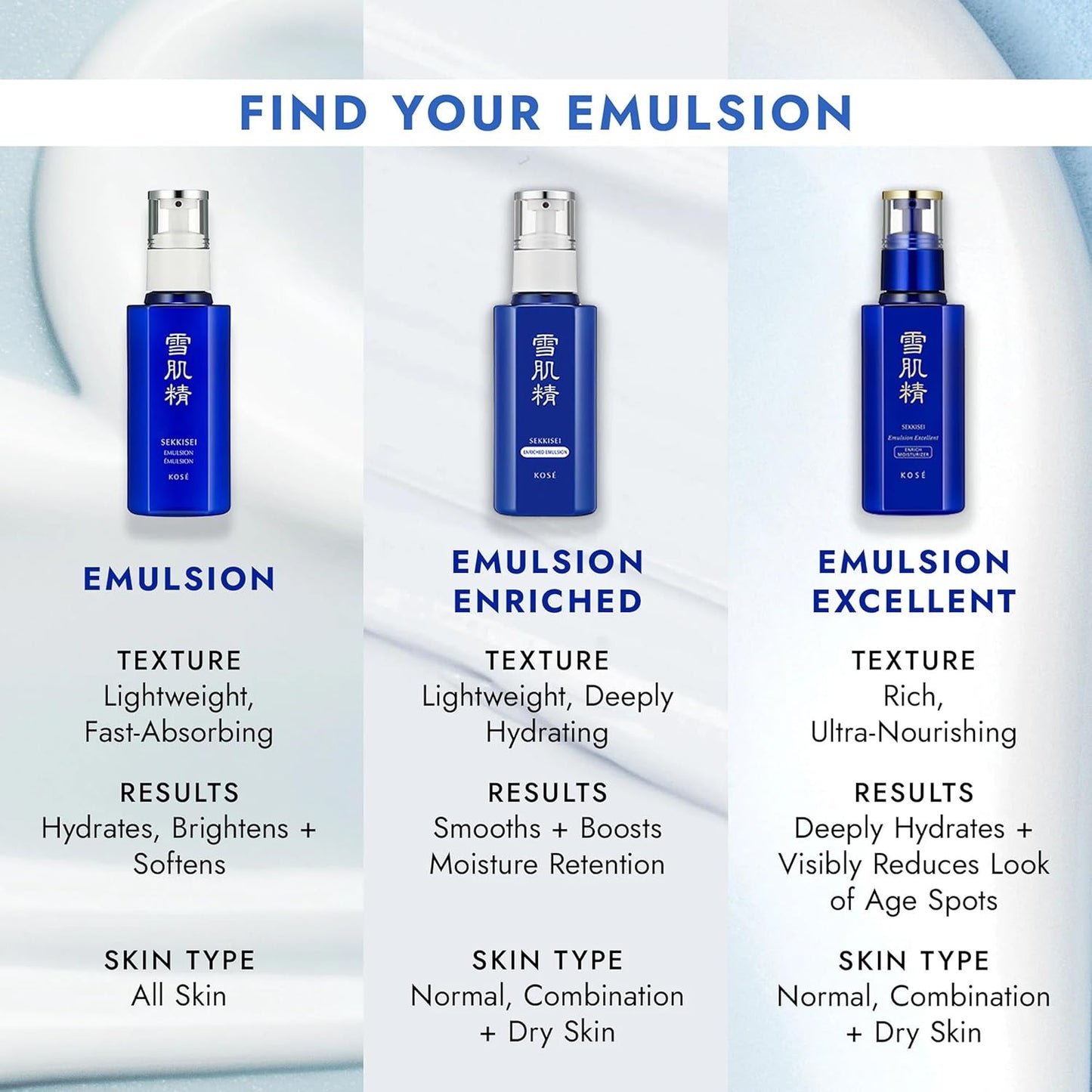 SEKKISEI Hydrating Face Serum - Excellent Emulsion for Glowing Skin | 4.7 Ounce (140mL)